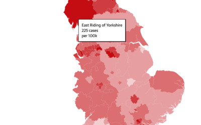 Regional variations